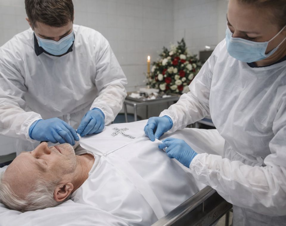 Подготовка тела умершего к погребению